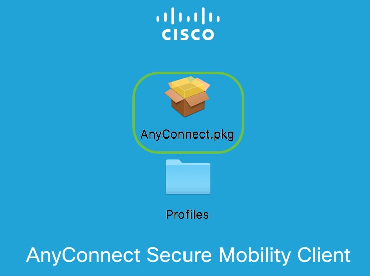 Cisco anyconnect download mac catalina